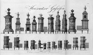 Lot 466, Auction  109, Wathner, Joseph, Der vollständige Kenner der Eisenwaaren 