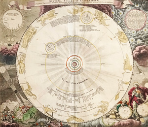 Los 11 - Homann, Johann Baptist - Systema solare et planetarium. Nürnberg, Homann, um 1730 - 0 - thumb