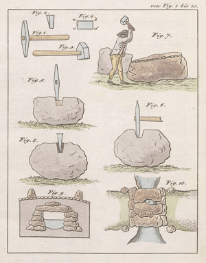 Los 877 - Gilly, David - Handbuch der Land-Bau-Kunst. Kupfer-Sammlung  4. Auflage. Braunschweig, Friedrich Vieweg, 1818 - 0 - thumb