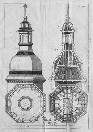 Los 886 - Koch, Friedrich - Praktische Anweisung zur Zimmermannskunst. Ansbach, Gassert, 1810. - Seltene Auflage des erstmals 1784 posthum herausgegebenen Werkes zur Zimmermannskunst - 0 - thumb