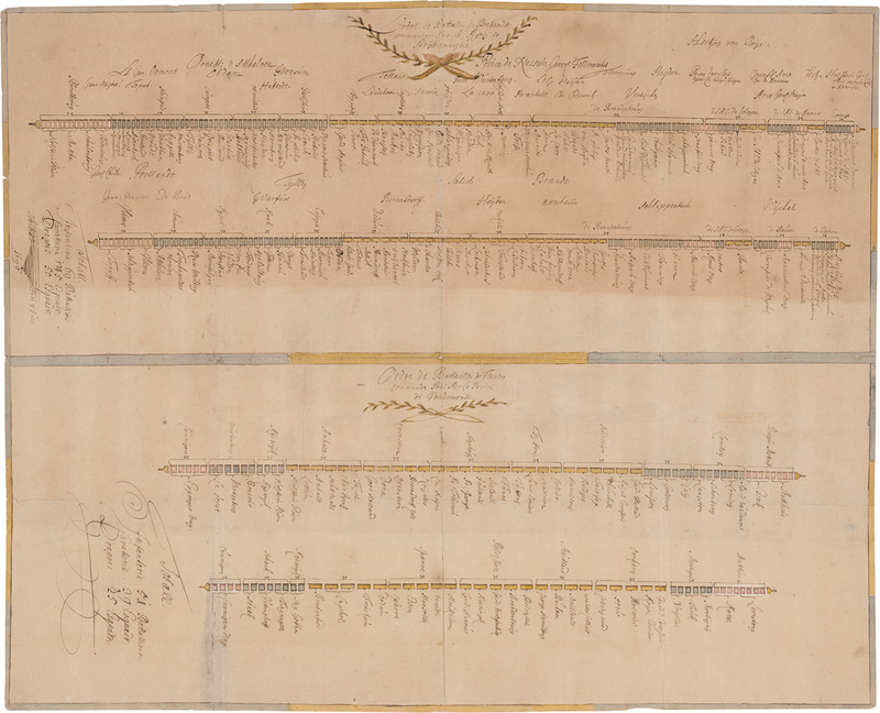 Lot 440, Auction  125, Pfälzischer Erbfolgekrieg, Schlachtordnung. "Ordre de Bataille de Brabandt commandé par le Roi de Brittanique". 1696